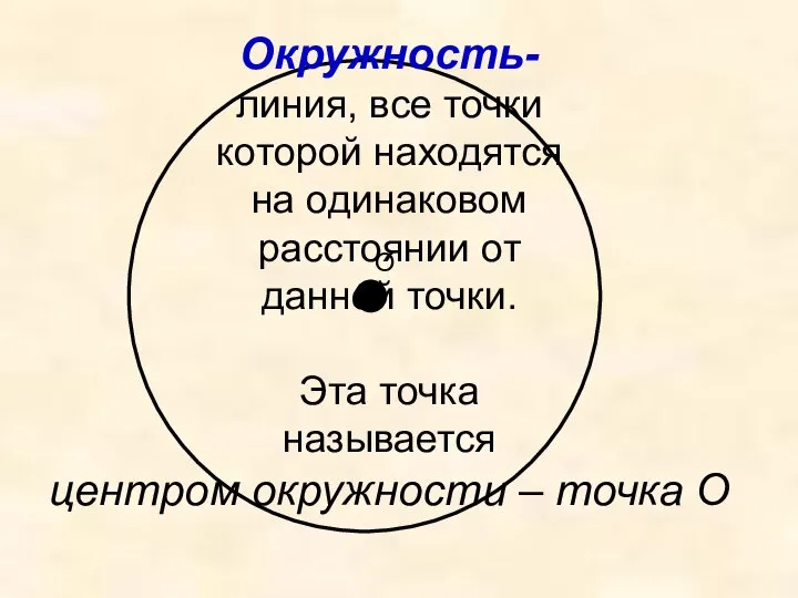 О Окружность- линия, все точки которой находятся на одинаковом расстоянии от