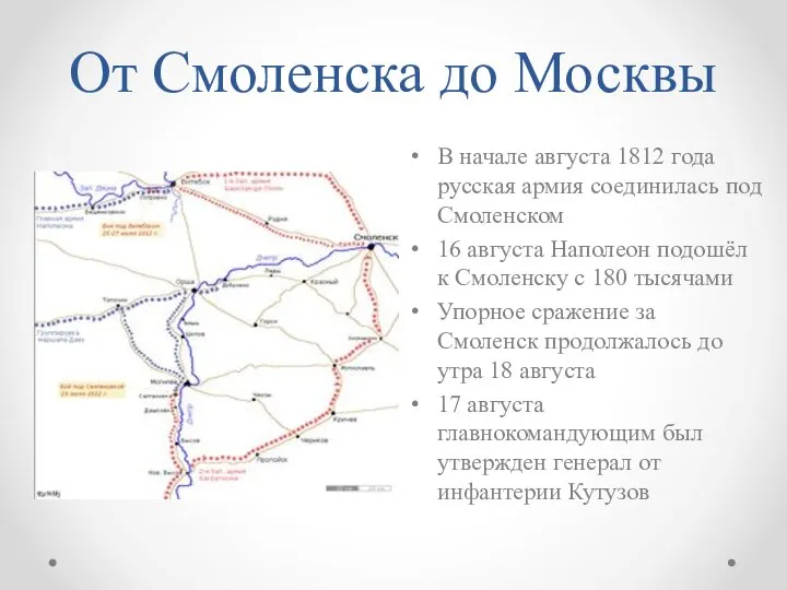 От Смоленска до Москвы В начале августа 1812 года русская армия