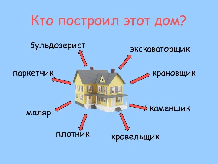 Кто построил этот дом? бульдозерист экскаваторщик крановщик каменщик кровельщик плотник маляр паркетчик