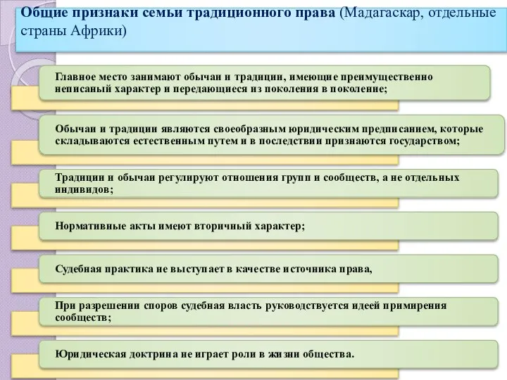 Общие признаки семьи традиционного права (Мадагаскар, отдельные страны Африки)