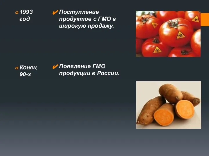 1993 год Конец 90-х Поступление продуктов с ГМО в широкую продажу. Появление ГМО продукции в России.