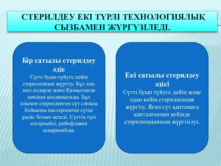 Стерилдеу екі түрлі технологиялық сызбамен жүргүзіледі. Бір сатылы стерилдеу әдіс Сүтті