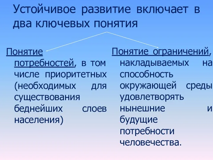 Устойчивое развитие включает в два ключевых понятия Понятие потребностей, в том