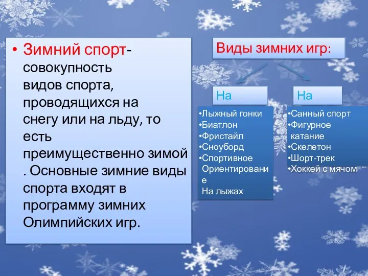 Зимний спорт-совокупность видов спорта, проводящихся на снегу или на льду, то