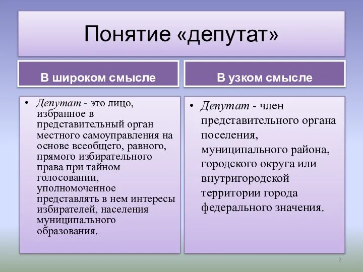 Понятие «депутат» В широком смысле Депутат - это лицо, избранное в