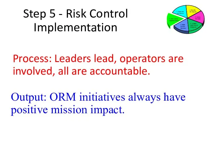 Step 5 - Risk Control Implementation Process: Leaders lead, operators are