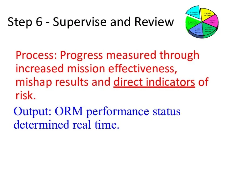 Step 6 - Supervise and Review Process: Progress measured through increased