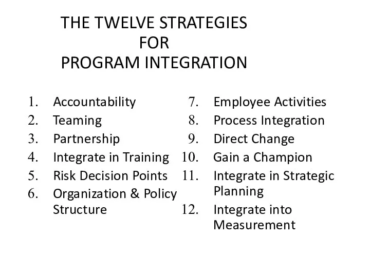 THE TWELVE STRATEGIES FOR PROGRAM INTEGRATION Accountability Teaming Partnership Integrate in