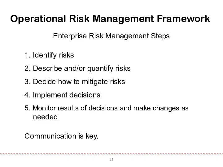 15 Operational Risk Management Framework Enterprise Risk Management Steps 1. Identify