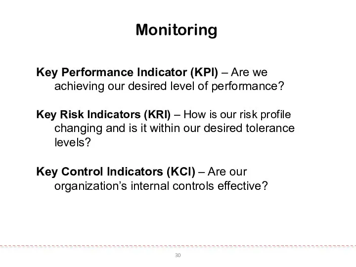 30 Monitoring Key Performance Indicator (KPI) – Are we achieving our
