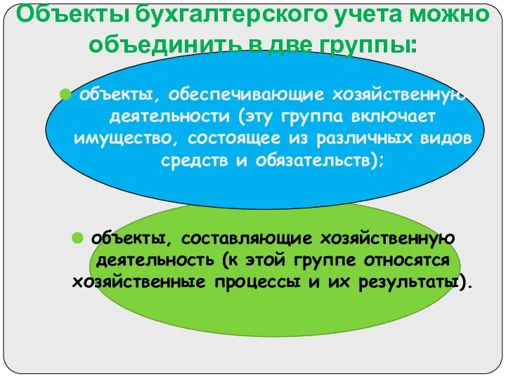 Объекты бухгалтерского учета можно объединить в две группы: объекты, обеспечивающие хозяйственную