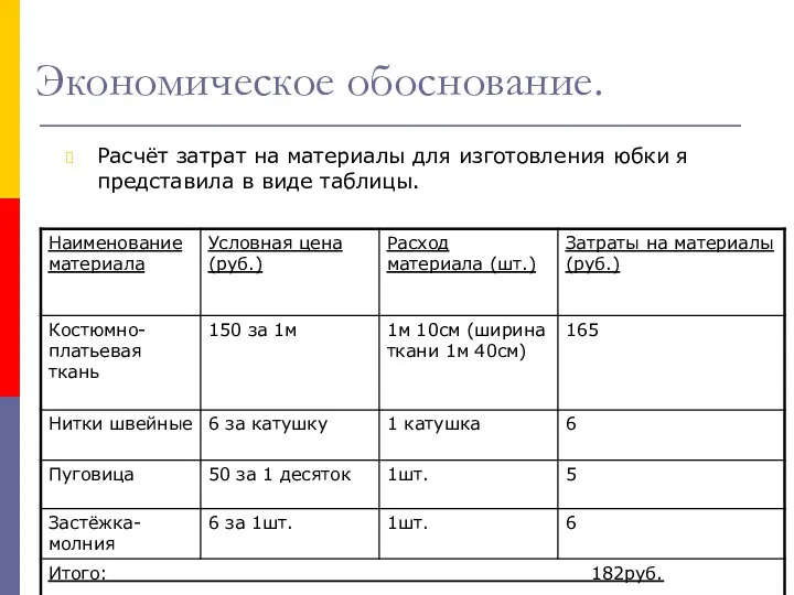 Экономическое обоснование. Расчёт затрат на материалы для изготовления юбки я представила в виде таблицы.