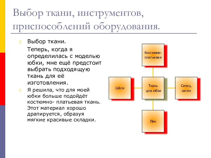 Выбор ткани, инструментов, приспособлений оборудования. Выбор ткани. Теперь, когда я определилась