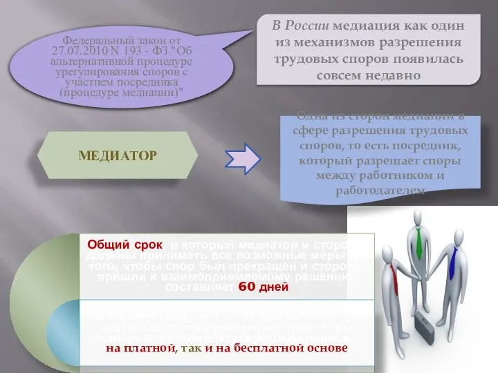 В России медиация как один из механизмов разрешения трудовых споров появилась
