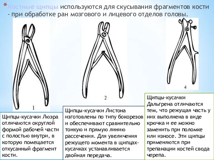 Костные щипцы используются для скусывания фрагментов кости - при обработке ран