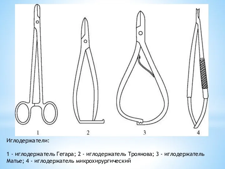 Иглодержатели: 1 - иглодержатель Гегара; 2 - иглодержатель Троянова; 3 -