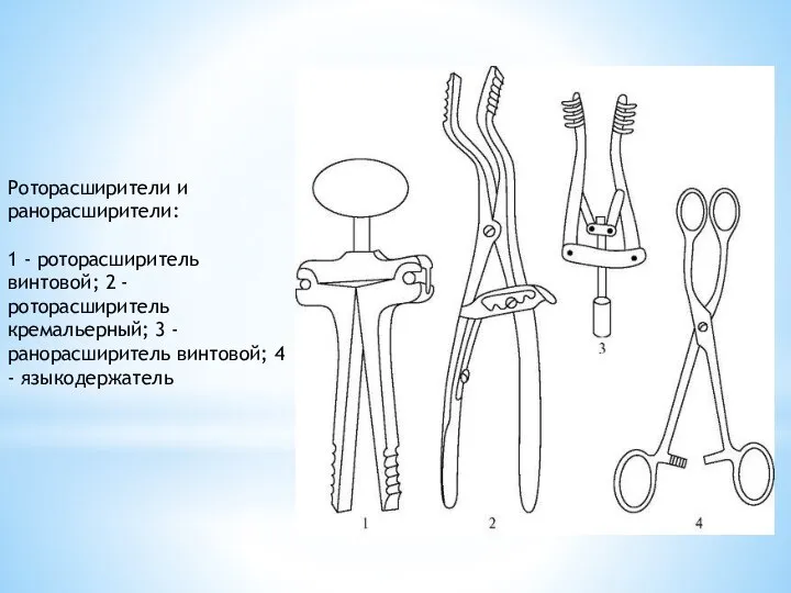 Роторасширители и ранорасширители: 1 - роторасширитель винтовой; 2 - роторасширитель кремальерный;