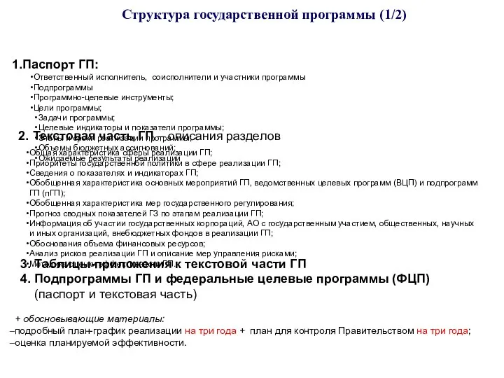 Структура государственной программы (1/2) Таблицы-приложения к текстовой части ГП Подпрограммы ГП