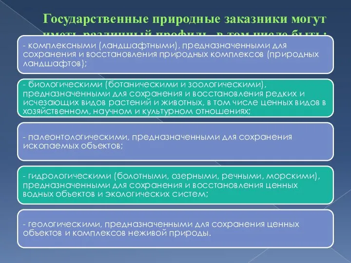 Государственные природные заказники могут иметь различный профиль, в том числе быть: