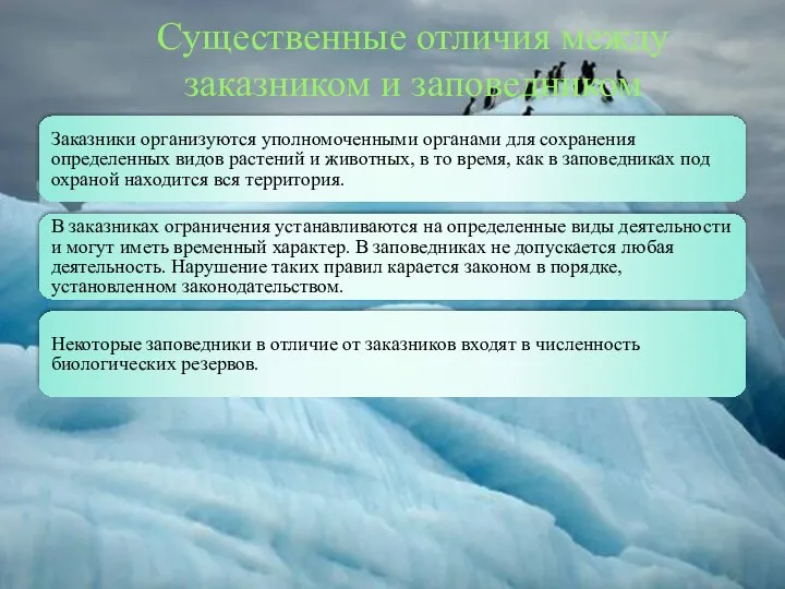 Существенные отличия между заказником и заповедником