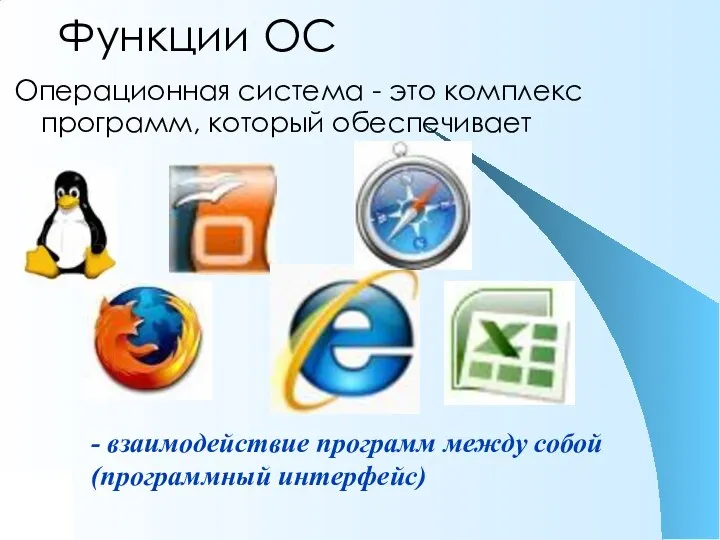 Функции ОС Операционная система - это комплекс программ, который обеспечивает -