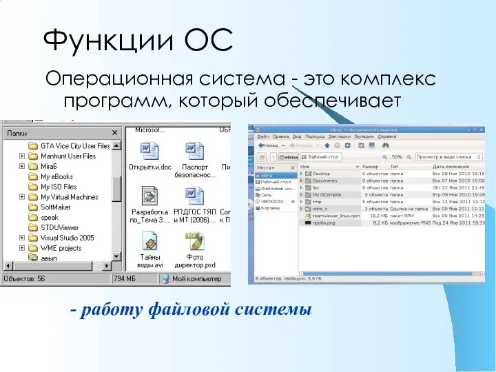 Функции ОС Операционная система - это комплекс программ, который обеспечивает - работу файловой системы