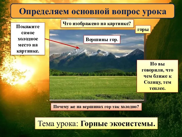 Определяем основной вопрос урока Что изображено на картинке? Тема урока: Горные