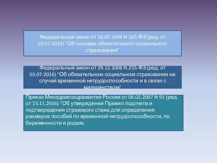 Федеральный закон от 16.07.1999 N 165-ФЗ (ред. от 03.07.2016) "Об основах