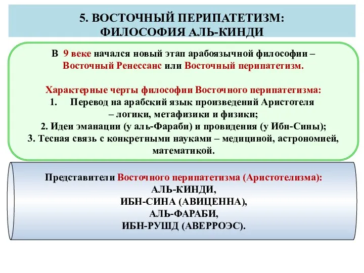 5. ВОСТОЧНЫЙ ПЕРИПАТЕТИЗМ: ФИЛОСОФИЯ АЛЬ-КИНДИ В 9 веке начался новый этап