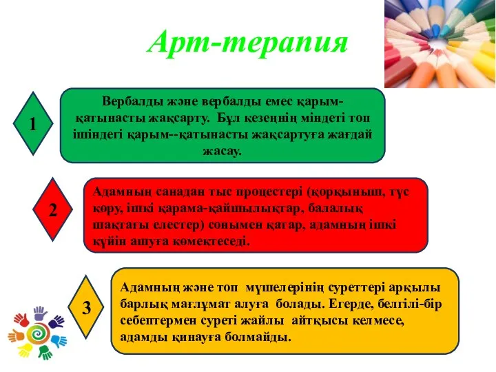 Адамның санадан тыс процестері (қорқыныш, түс көру, ішкі қарама-қайшылықтар, балалық шақтағы