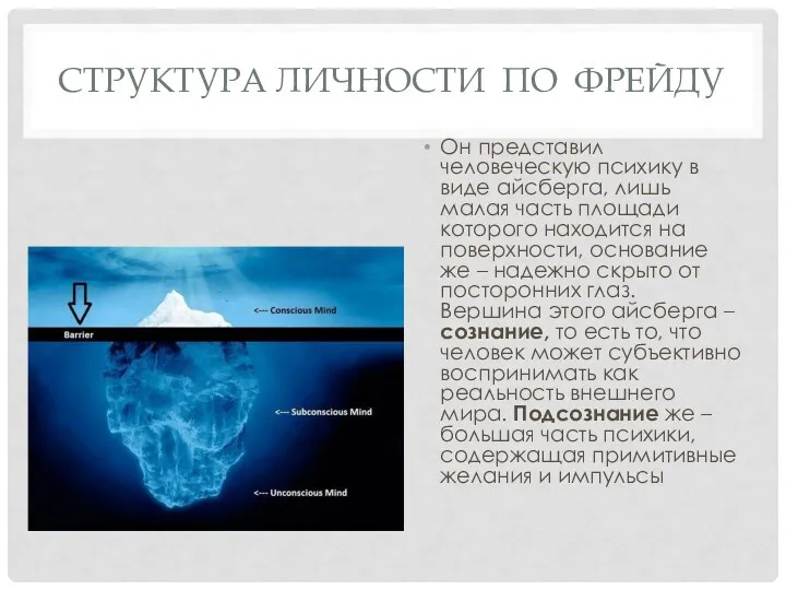 Структура личности по Фрейду Он представил человеческую психику в виде айсберга,