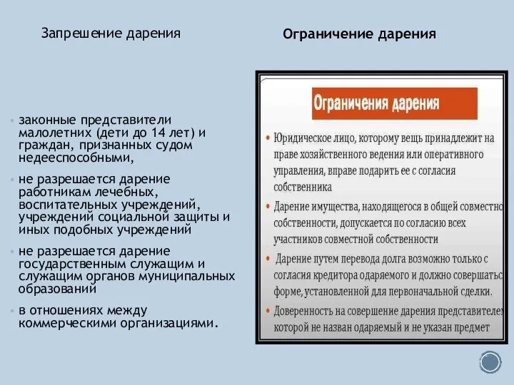 Запрешение дарения законные представители малолетних (дети до 14 лет) и граждан,