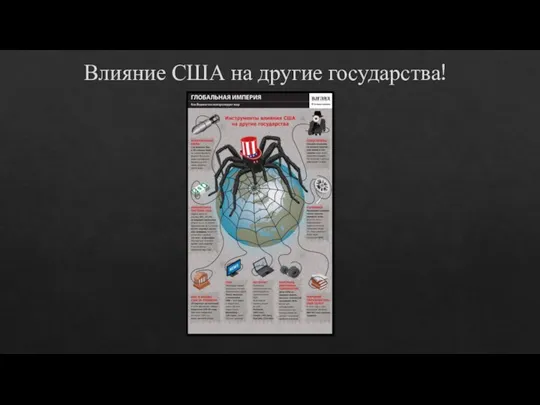 Влияние США на другие государства!