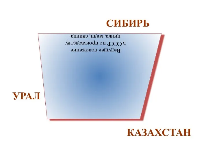 УРАЛ СИБИРЬ КАЗАХСТАН Ведущее положение в СССР по производству цинка, меди, свинца