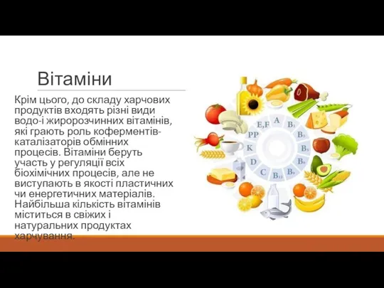 Вітаміни Крім цього, до складу харчових продуктів входять різні види водо-і