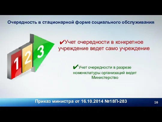 Очередность в стационарной форме социального обслуживания Приказ министра от 16.10.2014 №18П-283