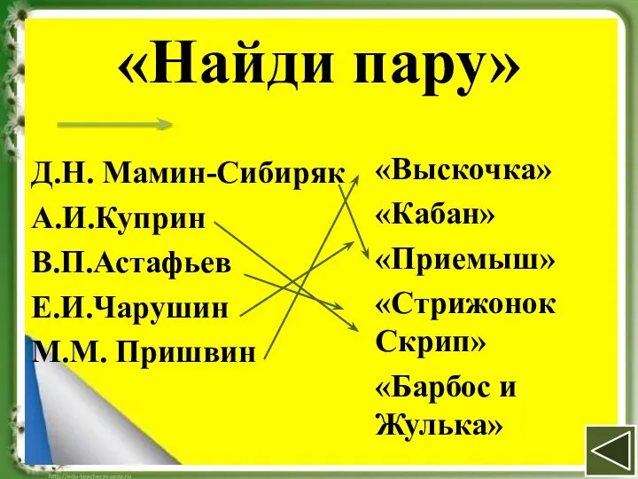 «Найди пару» Д.Н. Мамин-Сибиряк А.И.Куприн В.П.Астафьев Е.И.Чарушин М.М. Пришвин «Выскочка» «Кабан»