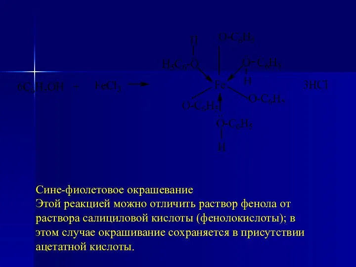 Сине-фиолетовое окрашевание Этой реакцией можно отличить раствор фенола от раствора салициловой