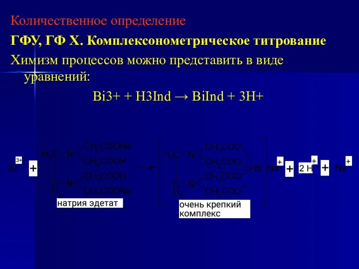 Количественное определение ГФУ, ГФ Х. Комплексонометрическое титрование Химизм процессов можно представить