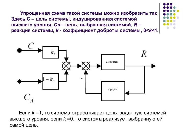 Упрощенная схема такой системы можно изобразить так Здесь С – цель