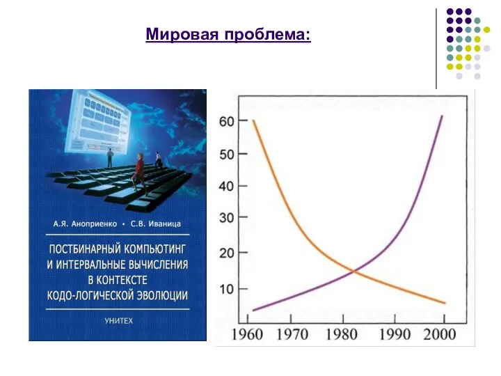 Мировая проблема: