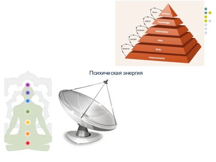 Психическая энергия