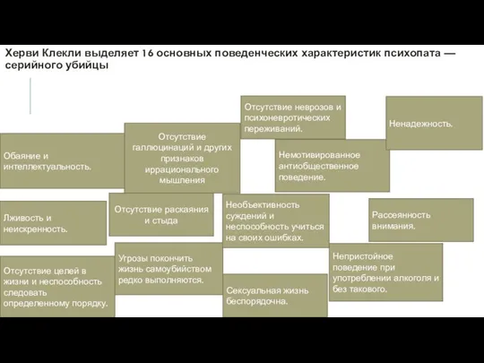 Херви Клекли выделяет 16 основных поведенческих характеристик психопата — серийного убийцы