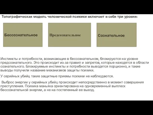 Топографическая модель человеческой психики включает в себя три уровня: Инстинкты и