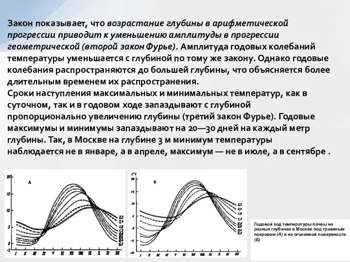 Закон показывает, что возрастание глубины в арифметической прогрессии приводит к уменьшению