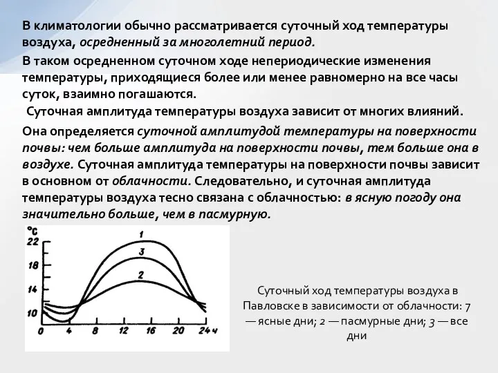 В климатологии обычно рассматривается суточный ход температуры воздуха, осредненный за многолетний