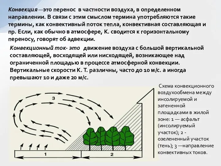 Конвекция —это перенос в частности воздуха, в определенном направлении. В связи