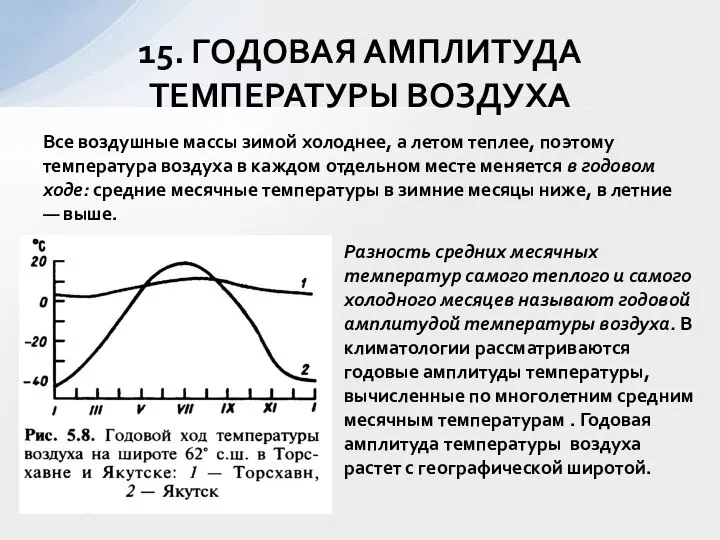 Все воздушные массы зимой холоднее, а летом теплее, поэтому температура воздуха