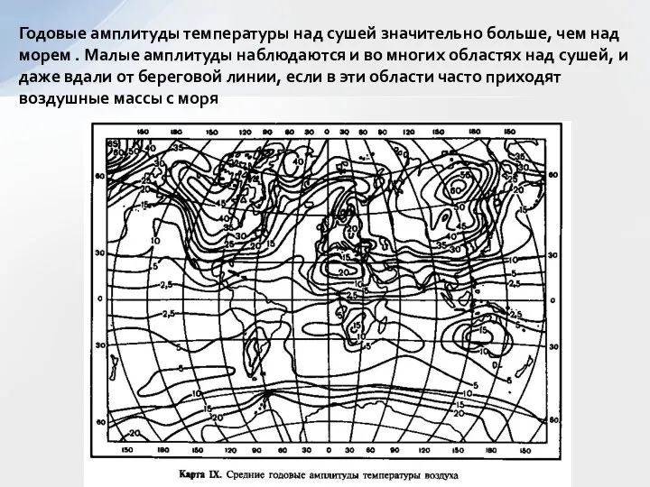 Годовые амплитуды температуры над сушей значительно больше, чем над морем .