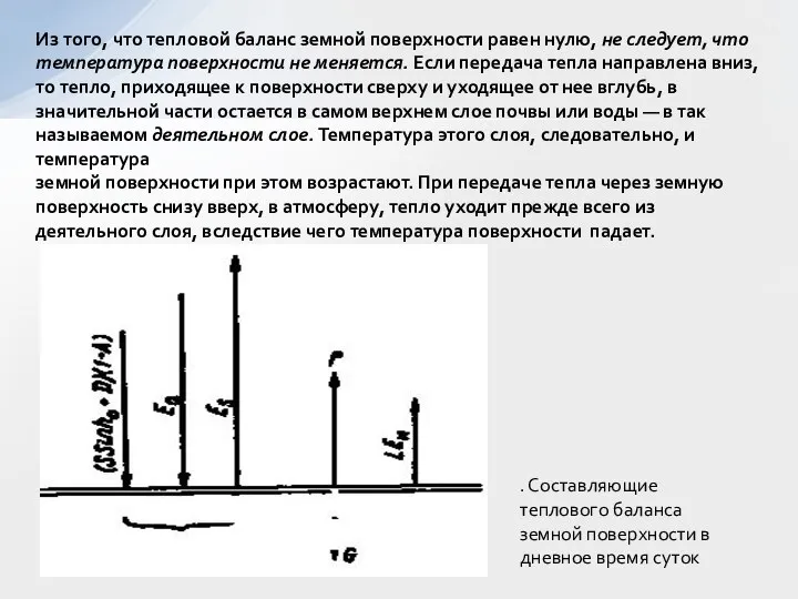 Из того, что тепловой баланс земной поверхности равен нулю, не следует,